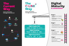 Full infographic
